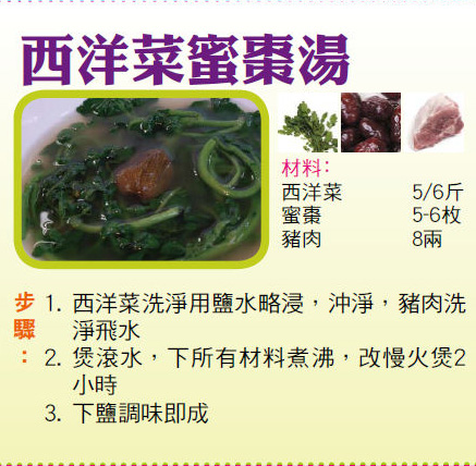【今日買乜餸】西洋菜蜜棗湯|古法蒸桂花魚|茄汁什菇燴雞扒|西蘭花蘿蔔冬菇