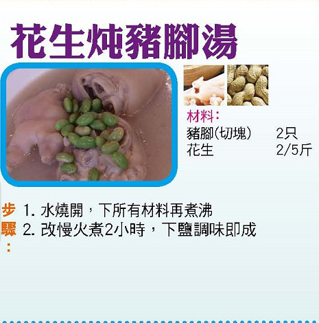 【今日買乜餸】花生炖豬腳湯| 雪裏紅毛豆豆腐|清炒荳苗|炒三丁