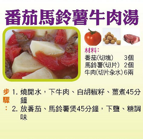 【今日買乜餸】番茄馬鈴薯牛肉湯|清炒芥蘭|蒜苗炒牛肉片