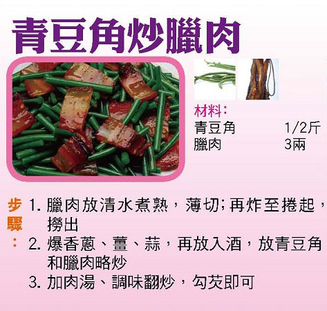 【今日買乜餸】北芪杞子牛月展湯|青豆角炒臘肉|蝦米扒白菜 | 鹹檸蒸烏頭