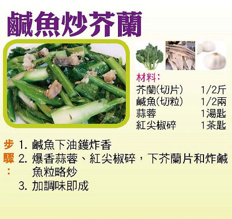 【今日買乜餸】荳苗羹|生菜羊肉末|鹹魚炒芥蘭 | 翡翠雞塊南瓜