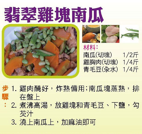 【今日買乜餸】荳苗羹|生菜羊肉末|鹹魚炒芥蘭 | 翡翠雞塊南瓜