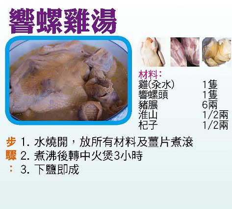 【今日買乜餸】響螺雞湯|香蒜骨|鮑片扒冬菇|XO醬炒西蘭花帶子