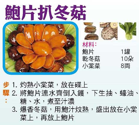 【今日買乜餸】響螺雞湯|香蒜骨|鮑片扒冬菇|XO醬炒西蘭花帶子