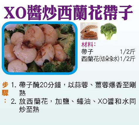 【今日買乜餸】響螺雞湯|香蒜骨|鮑片扒冬菇|XO醬炒西蘭花帶子