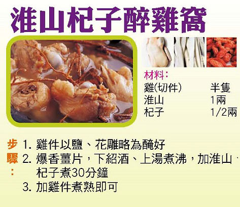 【今日買乜餸】冬菇鳳爪|湯淮山杞子醉雞窩|炸脆鱔|肉絲娃娃菜