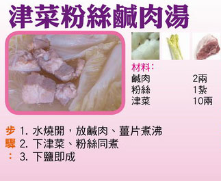 【今日買乜餸】津菜粉絲鹹肉湯|韮菜炒油鴨絲|香炸多春魚|豆角炒肉片