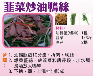 【今日買乜餸】津菜粉絲鹹肉湯|韮菜炒油鴨絲|香炸多春魚|豆角炒肉片