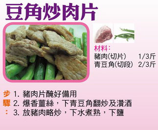 【今日買乜餸】津菜粉絲鹹肉湯|韮菜炒油鴨絲|香炸多春魚|豆角炒肉片