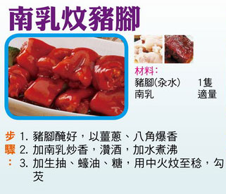 【今日買乜餸】雪梨無花果豬湯|南乳炆豬腳|榨菜蒸肉餅|野菌浸莧菜