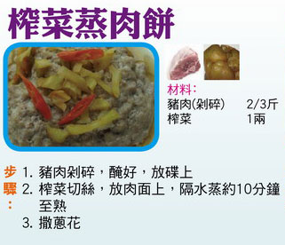 【今日買乜餸】雪梨無花果豬湯|南乳炆豬腳|榨菜蒸肉餅|野菌浸莧菜