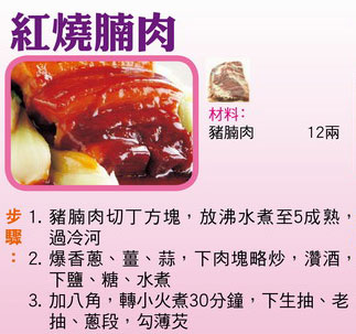 【今日買乜餸】西洋菜臘鴨腎湯|紅燒腩肉|青豆乾燒明蝦|蒜蓉炒菜心