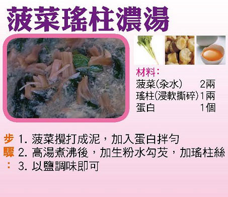 【今日買乜餸】西洋菜臘鴨腎湯|紅燒腩肉|青豆乾燒明蝦|蒜蓉炒菜心