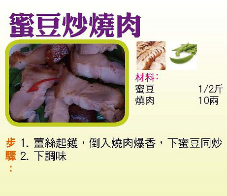 【今日買乜餸】銀芽蜆湯|蒜蓉炒菠菜|香煎牙帶|蜜豆炒燒肉