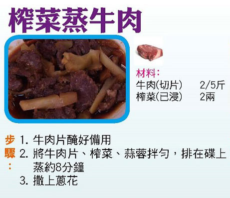 【今日買乜餸】木耳番茄肉片湯|野菌浸菜心|榨菜蒸牛肉|椰菜雲耳炒鮮魷