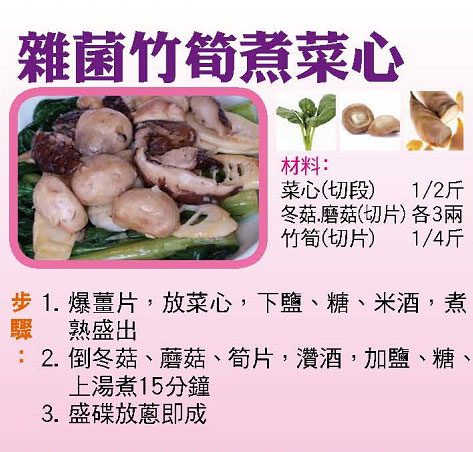 【今日買乜餸】羅漢果陳腎湯|雜菌竹筍煮菜心|梅菜蒸鮫魚|馬鈴薯絲炒臘鴨
