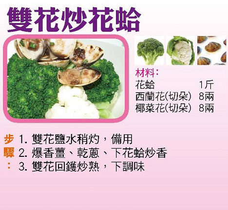 【今日買乜餸】銀耳瘦肉湯|雙花炒花蛤|干蔥豆豉爆滑雞|腐皮卷