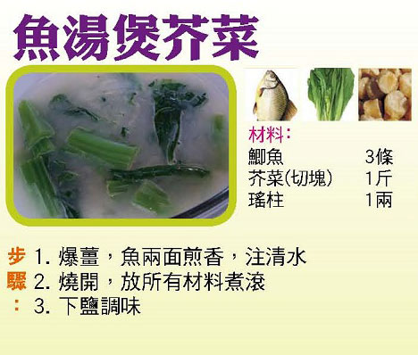 【今日買乜餸】魚湯煲芥菜|白菜仔炒魚鬆|香菇燴豆腐|豬肝肉餅