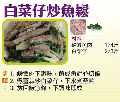 【今日買乜餸】魚湯煲芥菜|白菜仔炒魚鬆|香菇燴豆腐|豬肝肉餅