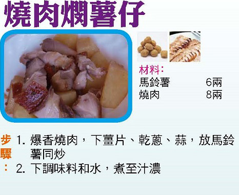 燒肉燘薯仔