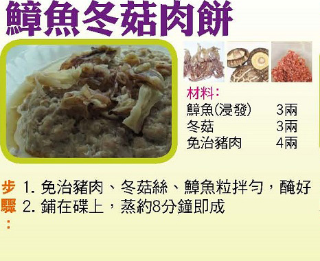 鱆魚冬菇肉餅