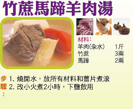 竹蔗馬蹄羊肉湯