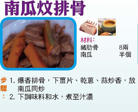 南瓜炆排骨