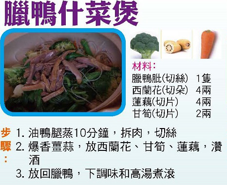 臘鴨什菜煲