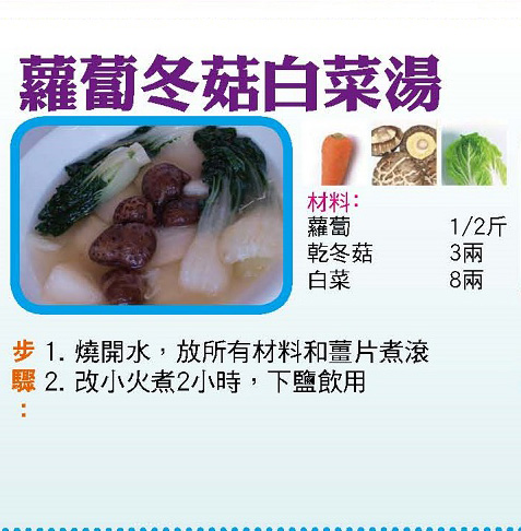 【今日買乜餸】蘿蔔冬菇白菜湯|蝦醬蒸鮮魷|羅漢燴上素 |燒肉燘薯仔