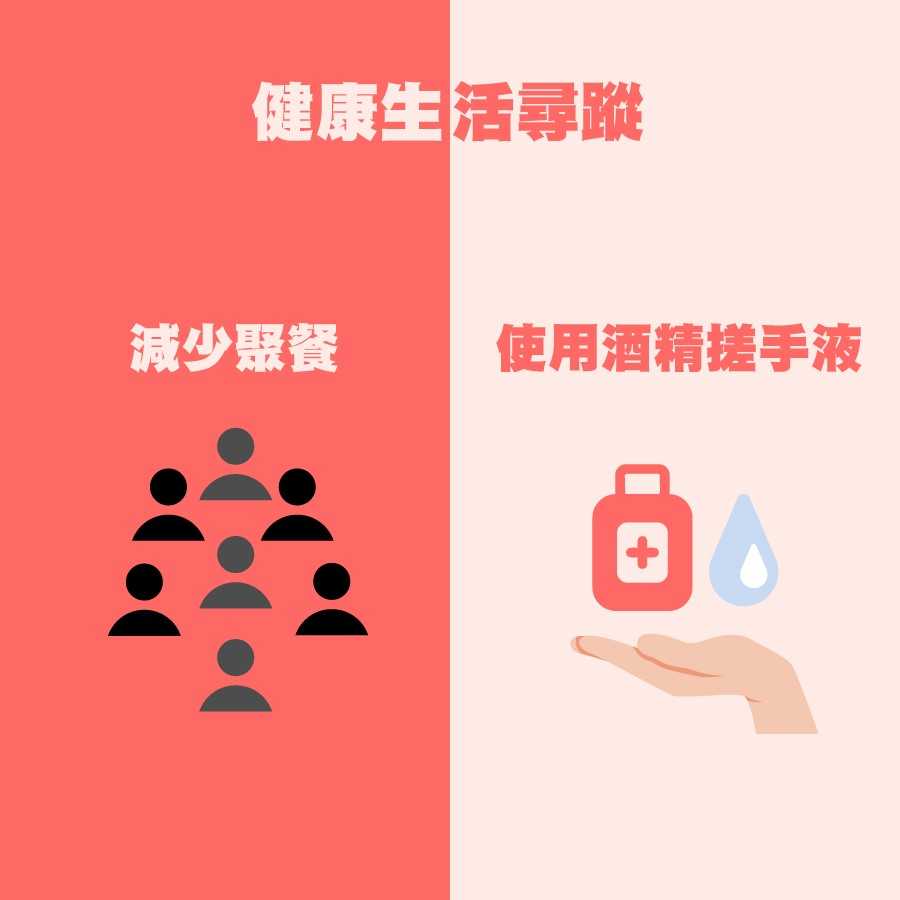 【健康生活尋蹤】有賞遊戲 有機會領取50元現金券