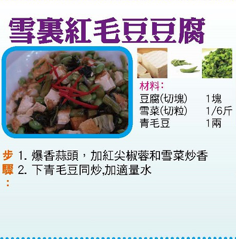 【今日買乜餸】花生炖豬腳湯| 雪裏紅毛豆豆腐|清炒荳苗|炒三丁