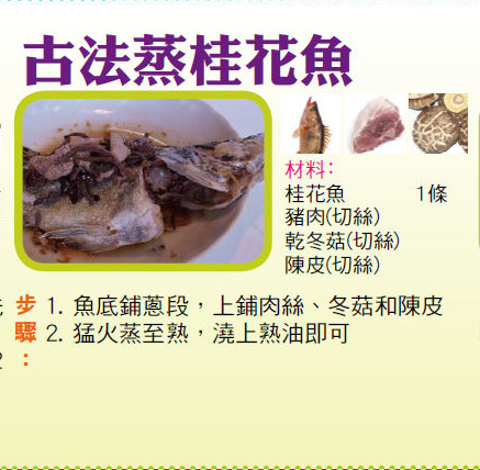 【今日買乜餸】西洋菜蜜棗湯|古法蒸桂花魚|茄汁什菇燴雞扒|西蘭花蘿蔔冬菇