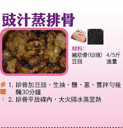 【今日買乜餸】草菇豆腐排骨湯| 魚香茄子煲| 豉汁蒸排骨|蒜蓉椒絲煮青口