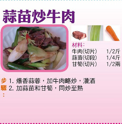 【今日買乜餸】粉葛山斑魚湯|蒜苗炒牛肉|津菜蝦仁|腰果爆雞丁