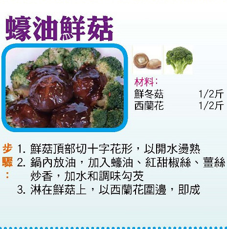 【今日買乜餸】甘筍瑤柱燉牛展湯|番茄煮魚|蠔油鮮菇|梅子排骨