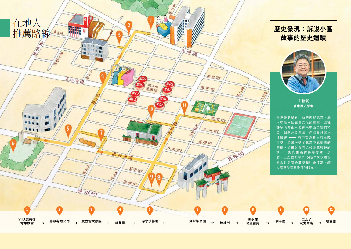 【香港‧大城小區】深水埗|在地人推薦路線 #1|歷史故事路線