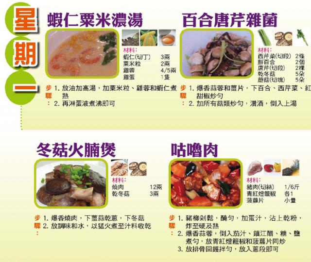20180129-mealc1.jpg 20180129-mealc1.jpg