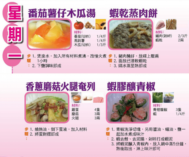【今日買乜餸】5月20日至5月26日之三餸一湯食譜推介 【今日買乜餸】5月20日至5月26日之三餸一湯食譜推介