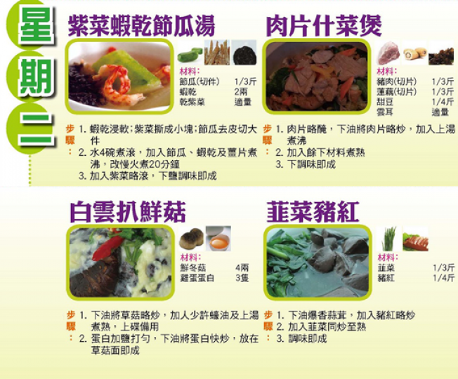 【今日買乜餸】5月20日至5月26日之三餸一湯食譜推介 【今日買乜餸】5月20日至5月26日之三餸一湯食譜推介