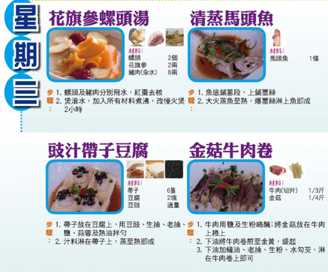 【今日買乜餸】5月20日至5月26日之三餸一湯食譜推介 【今日買乜餸】5月20日至5月26日之三餸一湯食譜推介