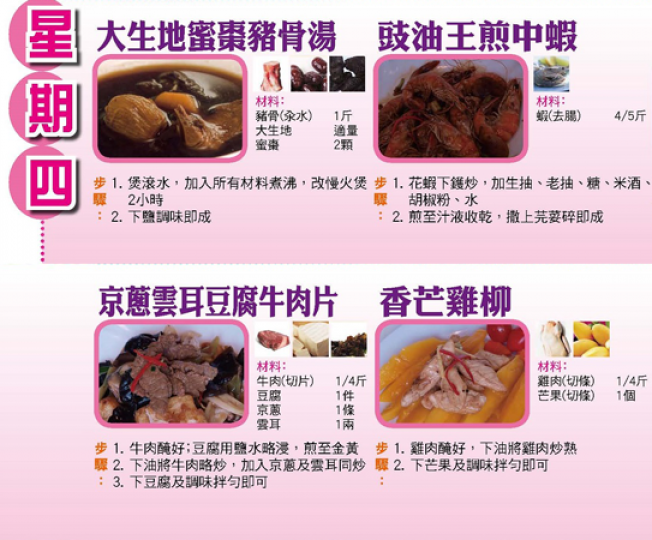 【今日買乜餸】5月20日至5月26日之三餸一湯食譜推介 【今日買乜餸】5月20日至5月26日之三餸一湯食譜推介