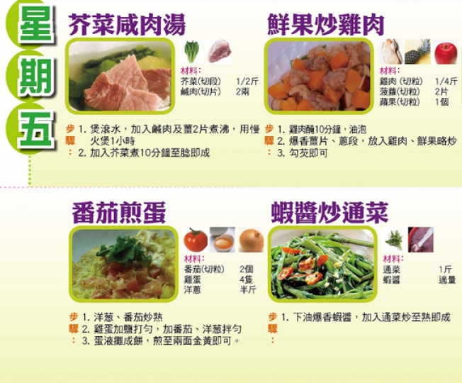 【今日買乜餸】5月20日至5月26日之三餸一湯食譜推介 【今日買乜餸】5月20日至5月26日之三餸一湯食譜推介