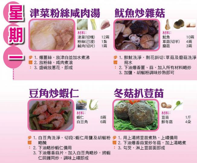 mealCHI01.jpg mealCHI01.jpg