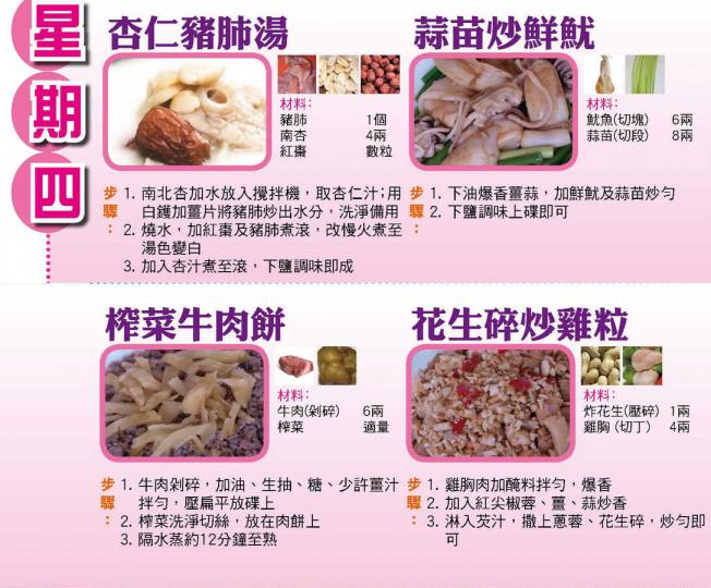 mealCHI04.jpg mealCHI04.jpg