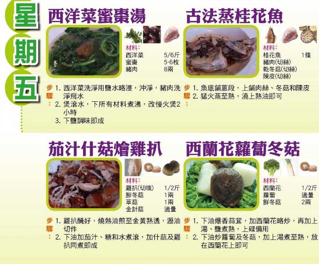 【今日買乜餸】2月25日至3月3日之三餸一湯食譜推介 【今日買乜餸】2月25日至3月3日之三餸一湯食譜推介