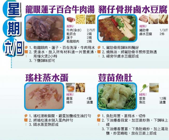 【今日買乜餸】2月25日至3月3日之三餸一湯食譜推介 【今日買乜餸】2月25日至3月3日之三餸一湯食譜推介
