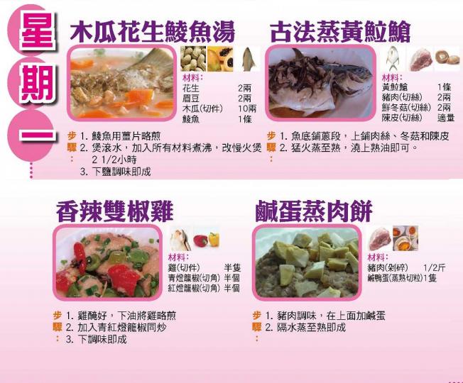 【今日買乜餸】4月29日至5月5日之三餸一湯食譜推介 【今日買乜餸】4月29日至5月5日之三餸一湯食譜推介