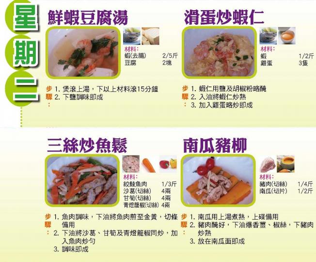【今日買乜餸】4月29日至5月5日之三餸一湯食譜推介 【今日買乜餸】4月29日至5月5日之三餸一湯食譜推介