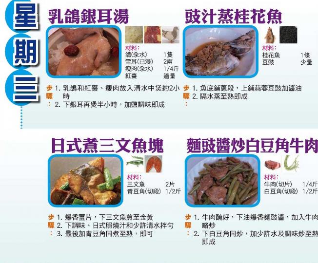【今日買乜餸】4月29日至5月5日之三餸一湯食譜推介 【今日買乜餸】4月29日至5月5日之三餸一湯食譜推介