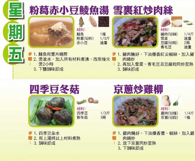 【今日買乜餸】4月29日至5月5日之三餸一湯食譜推介 【今日買乜餸】4月29日至5月5日之三餸一湯食譜推介